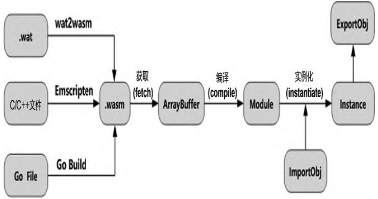 image-20250901191223392